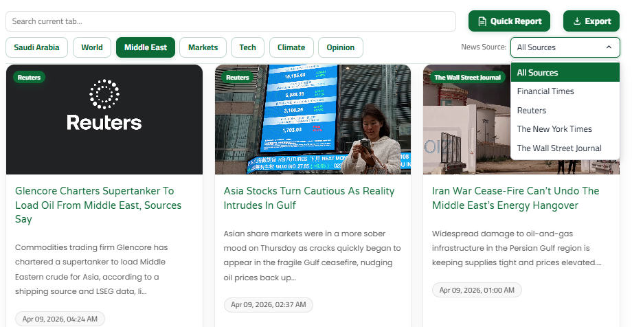 Real-Time Global News Feeder & Media Intelligence