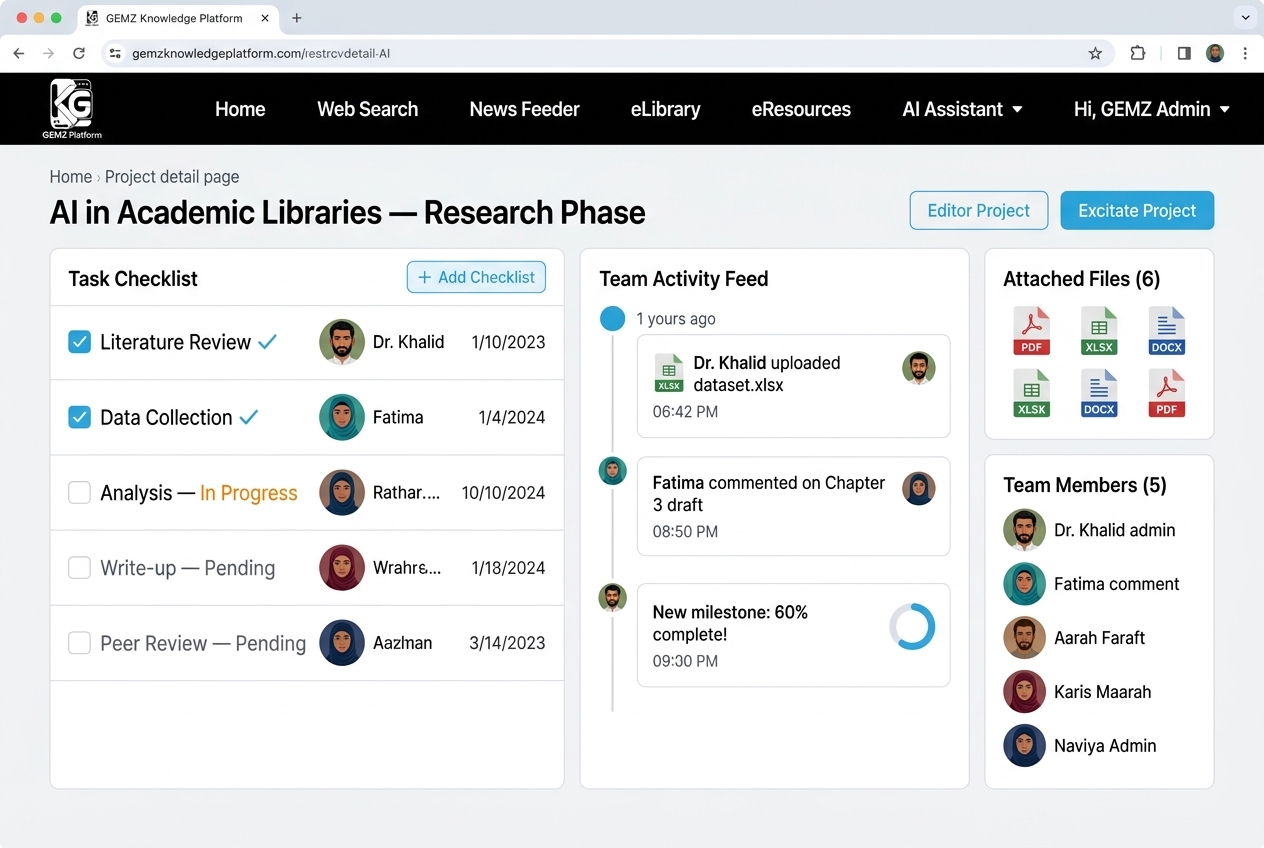 Team Collaboration Workspace & Shared Research Assets